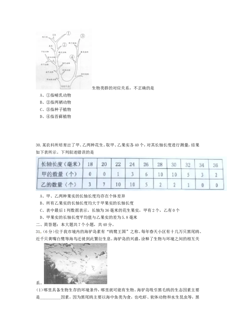 2020山东省威海市中考生物真题及答案_8.生物中考真题2015-2024年_地区卷_山东省_山东威海生物12-20