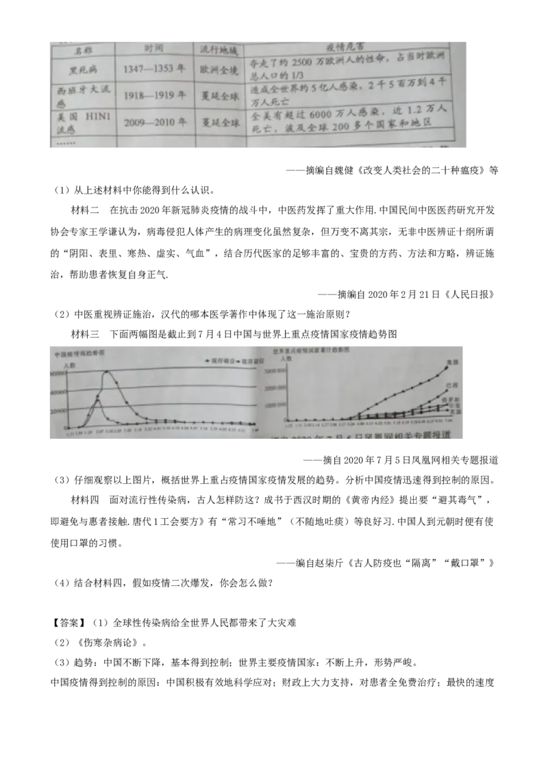 2020年湖南郴州中考历史试题及答案_6.历史中考真题2015-2024年_地区卷_湖南省_郴州历史17-22