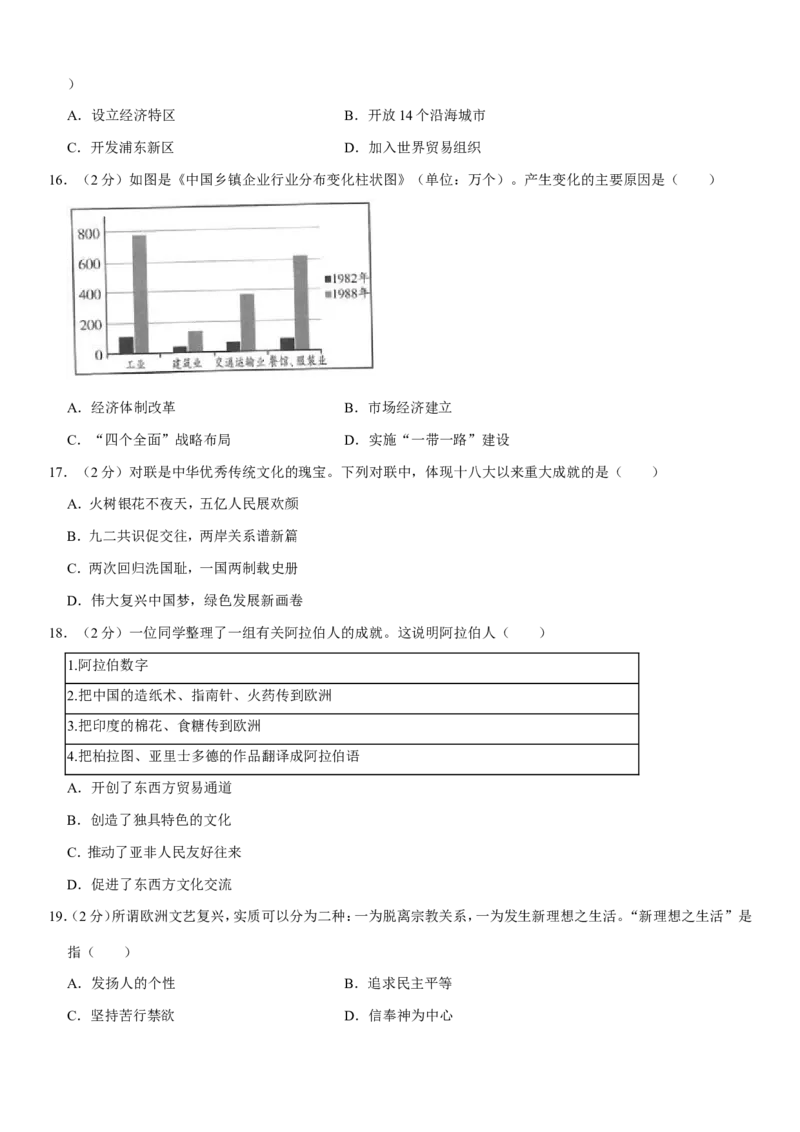 2021年山东省潍坊市中考历史试题（学生版）_6.历史中考真题2015-2024年_地区卷_山东省_山东潍坊中考历史08-21