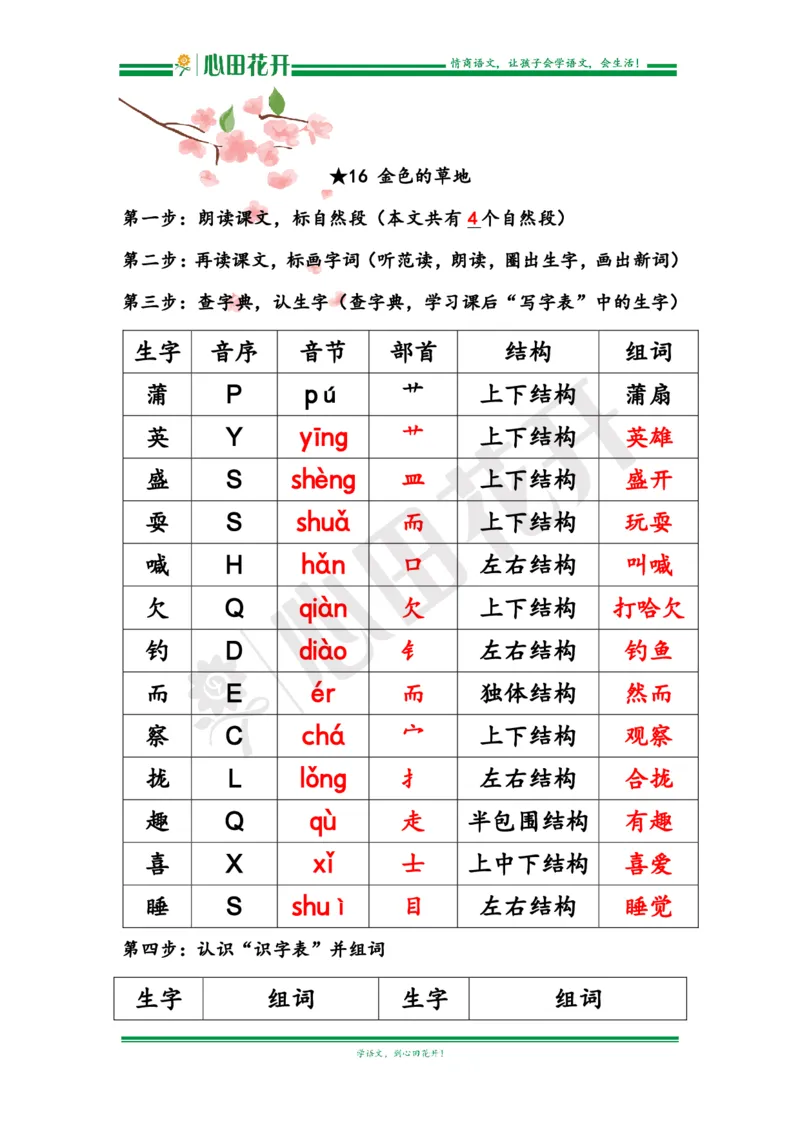 语文基本功训练营&mdash;三年级上册校内知识周周练第5单元预习解析（部编版）_小学1-6年级全部试卷_语文_三年级_3-8-1、小学三年级语文上册_3-8-1-1、复习、知识点、归纳汇总