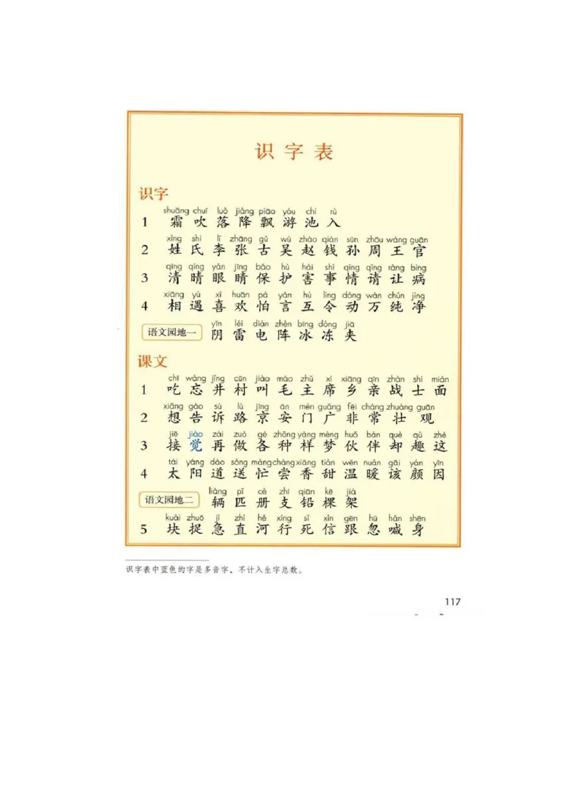 部编版本小学一年级下册-电子课本电子教材资料_小学1-6年级全部试卷_语文_一年级_3-6-2、小学一年级语文下册_3-6-2-4、电子教材、课本