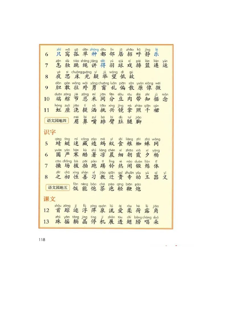 部编版本小学一年级下册-电子课本电子教材资料_小学1-6年级全部试卷_语文_一年级_3-6-2、小学一年级语文下册_3-6-2-4、电子教材、课本