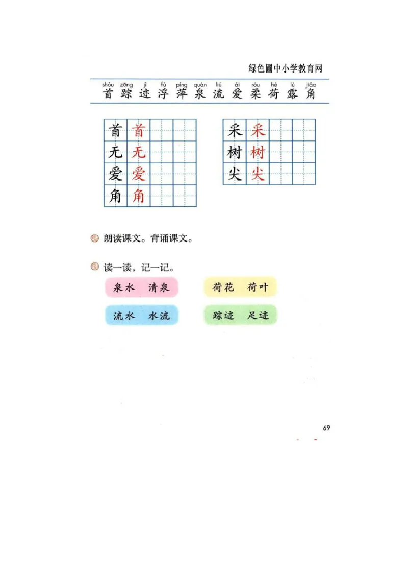 部编版本小学一年级下册-电子课本电子教材资料_小学1-6年级全部试卷_语文_一年级_3-6-2、小学一年级语文下册_3-6-2-4、电子教材、课本
