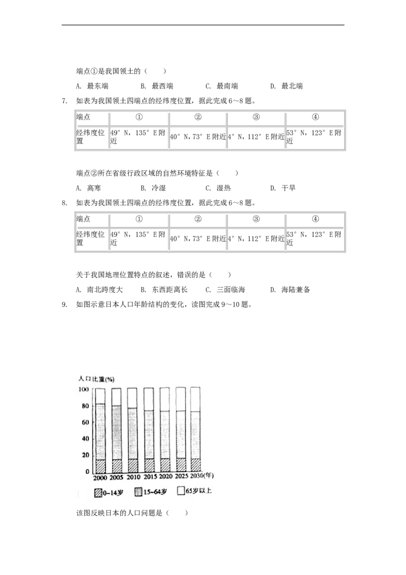 2020山东省枣庄市中考地理真题及答案_9.地理中考真题2015-2024年_地区卷_山东省_山东枣庄地理19-20