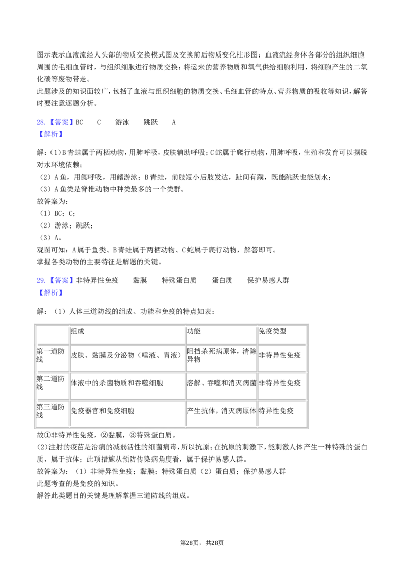 2019年湖南省岳阳市中考生物真题及答案_8.生物中考真题2015-2024年_地区卷_湖南省_湖南岳阳生物17-22缺21