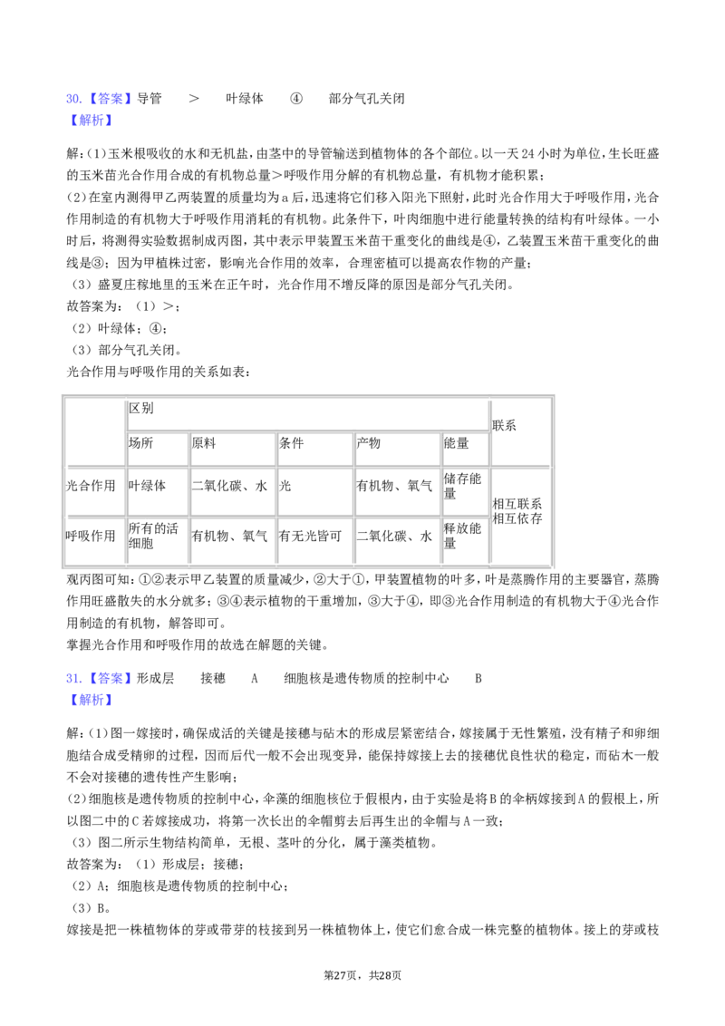 2019年湖南省岳阳市中考生物真题及答案_8.生物中考真题2015-2024年_地区卷_湖南省_湖南岳阳生物17-22缺21