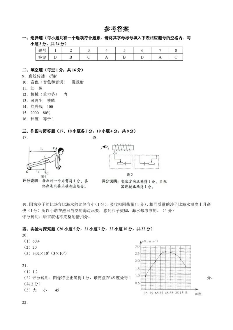 2009年山西省中考物理试题及答案(word版)_中考真题_4.物理中考真题2015-2024年_地区卷_山西中考物理2008---2022年（山西省统一试卷）