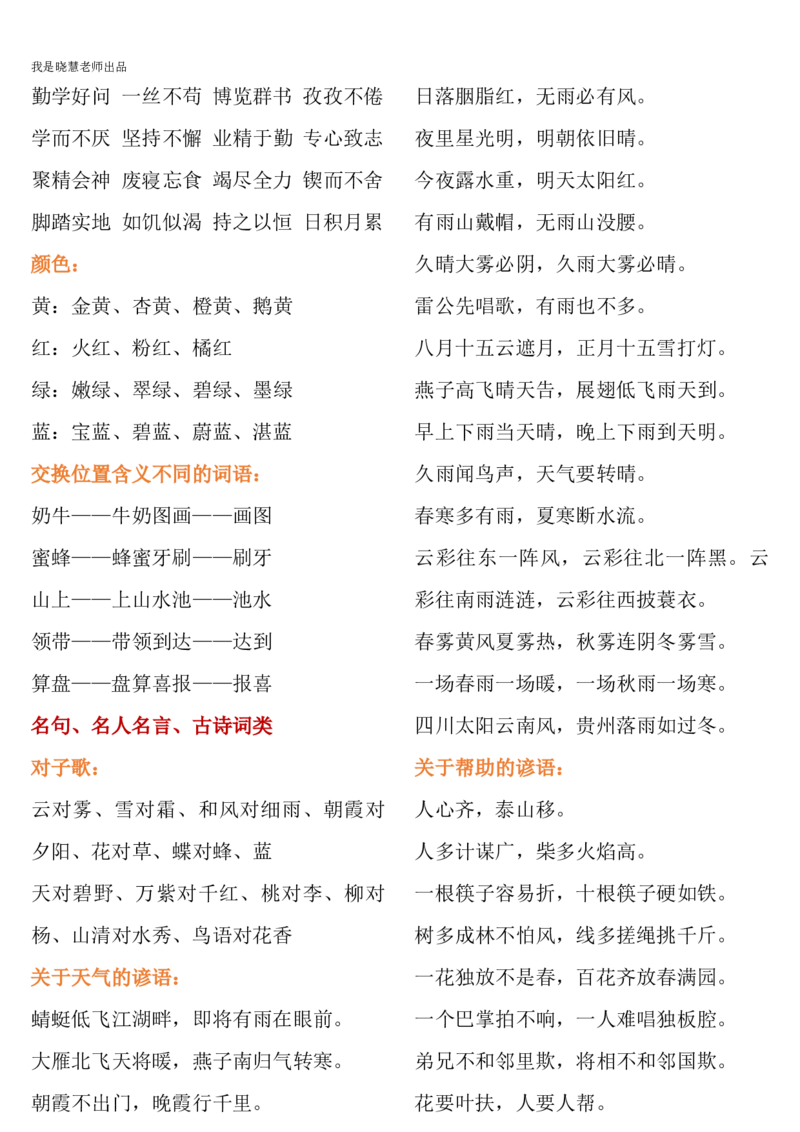 部编一年级语文上册-语文期末复习资料综合整理_小学1-6年级全部试卷_语文_一年级_3-6-1、小学一年级语文上册_3-6-1-1、复习、知识点、归纳汇总_部编版