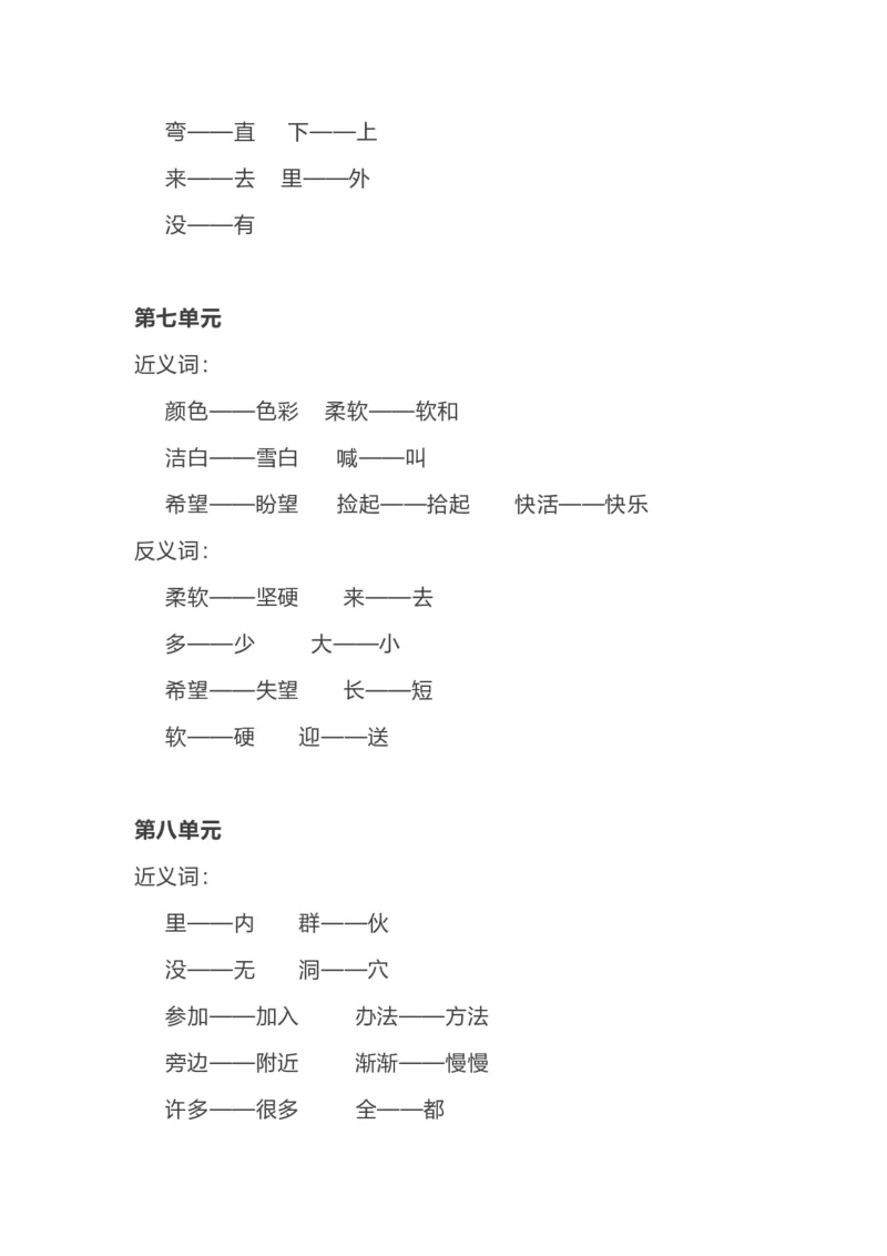 部编语文一年级上册各单元近反义词汇总_小学1-6年级全部试卷_语文_一年级_3-6-1、小学一年级语文上册_3-6-1-1、复习、知识点、归纳汇总_部编版