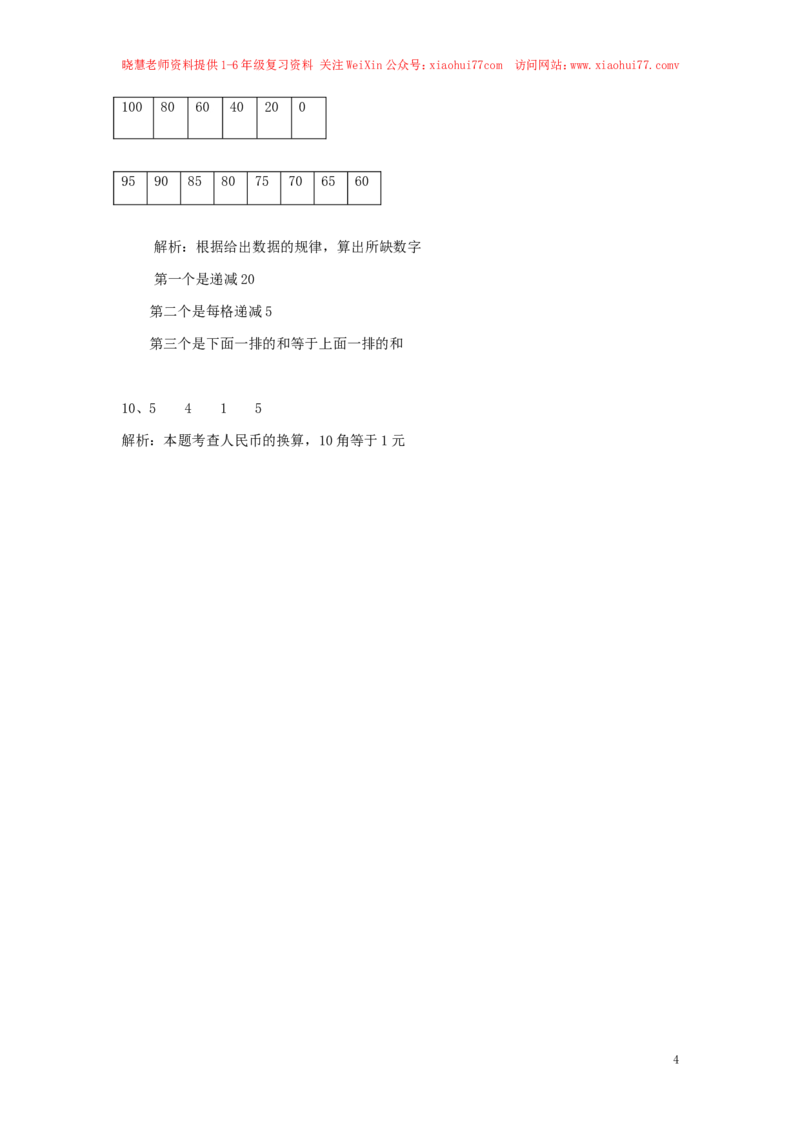 精品一年级下册数学同步练习-《总复习》1-人教新课标_小学1-6年级全部试卷_数学_一年级_3-6-4、小学一年级数学下册_3-6-4-2、练习题、作业、试题、试卷_人教版_同步练习