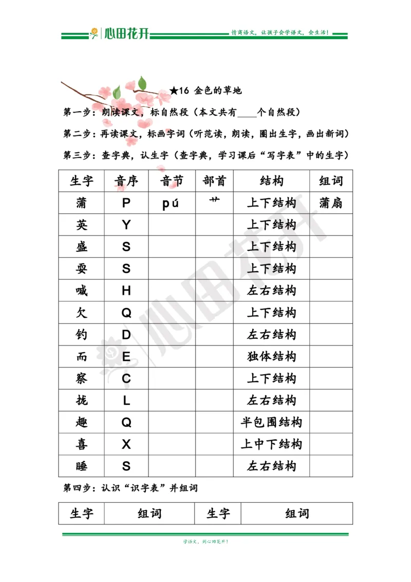语文基本功训练营&mdash;三年级上册校内知识周周练第5单元预习（部编版）_小学1-6年级全部试卷_语文_三年级_3-8-1、小学三年级语文上册_3-8-1-1、复习、知识点、归纳汇总_部编（人教）版