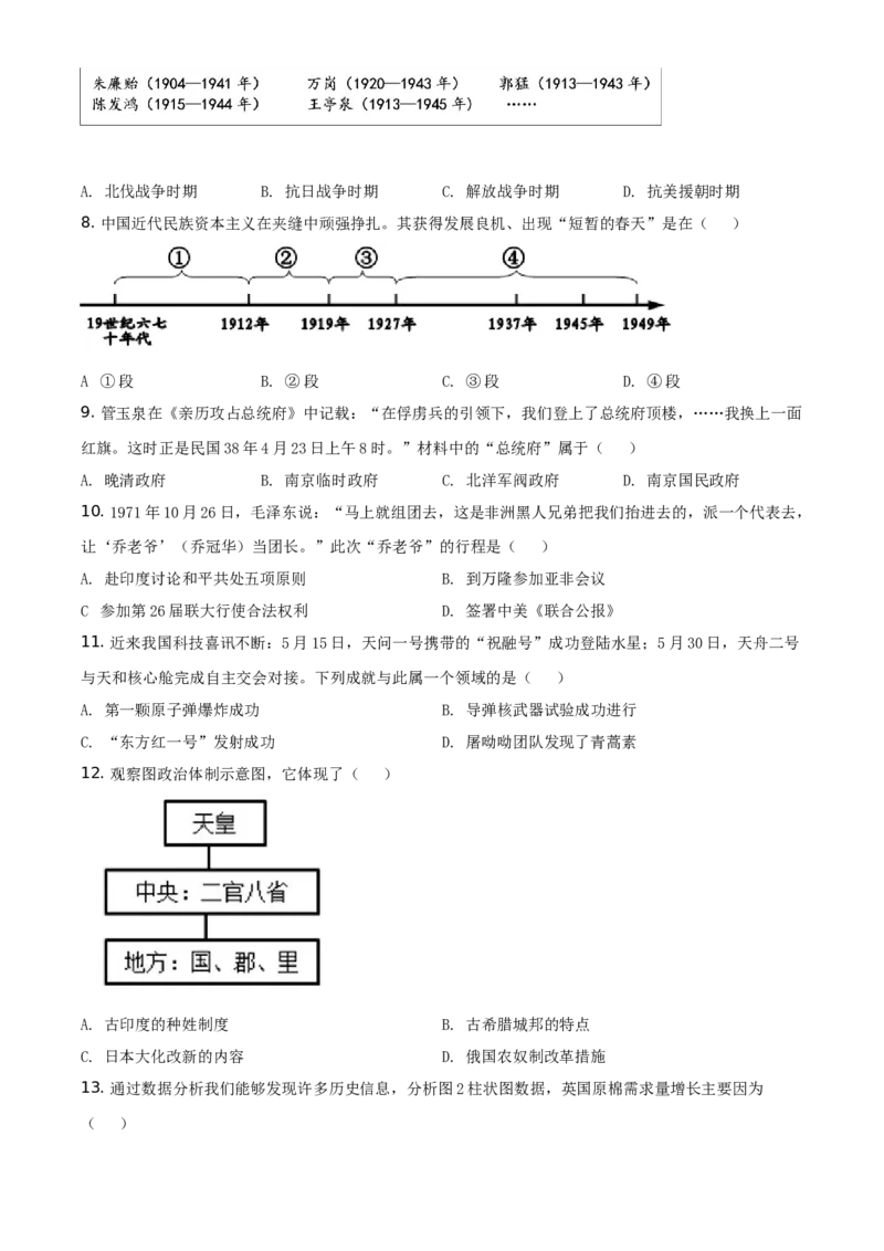2021年江苏省盐城市中考历史试题（原卷版）_6.历史中考真题2015-2024年_地区卷_江苏省_盐城中考历史2008--2021年