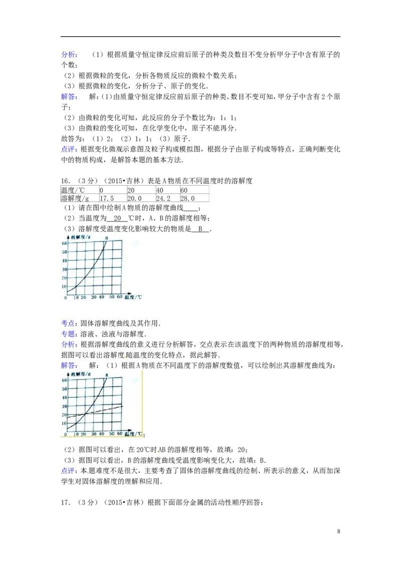 吉林省2015年中考化学真题试题（含解析）_中考真题_5.化学中考真题2015-2024年_2015中考真题卷（162份）