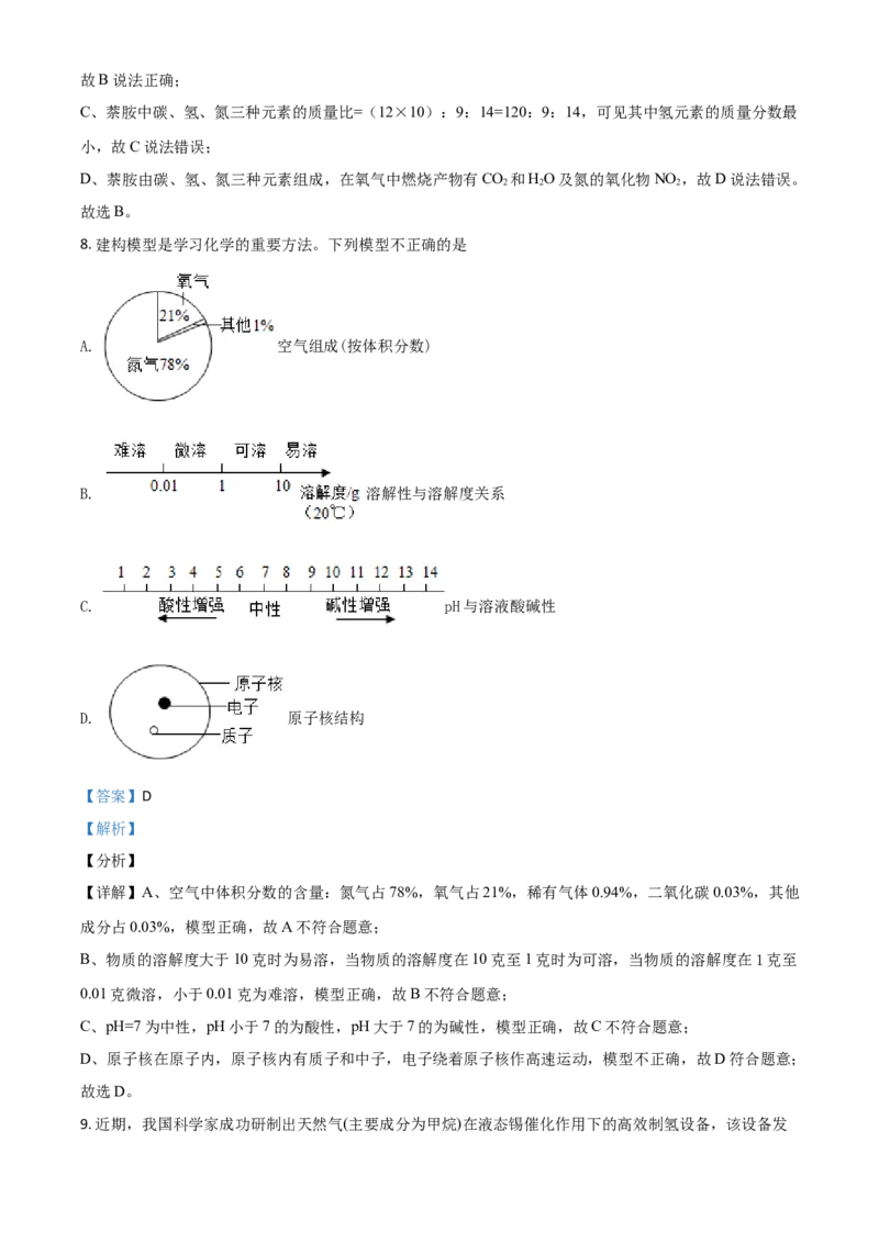 四川省乐山市2021年中考化学试题（解析版）_中考真题_5.化学中考真题2015-2024年_2021年中考化学真题（83份）_乐山化学