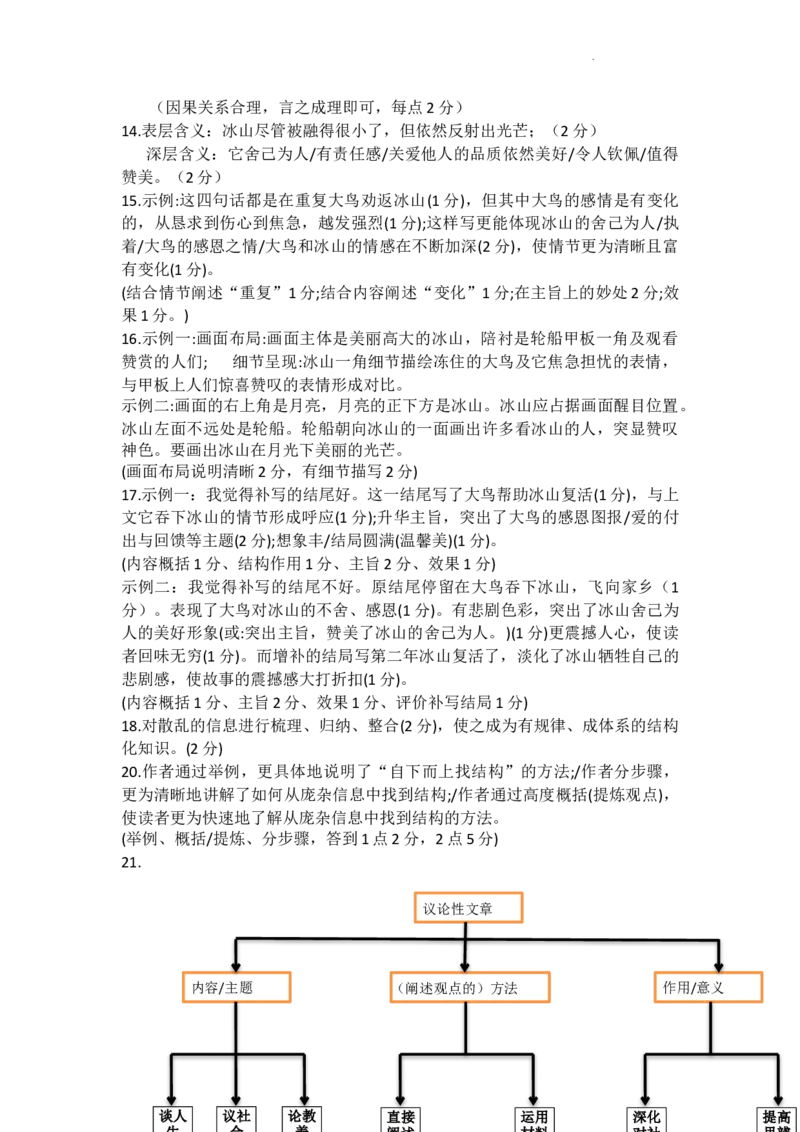 2022重庆中考语文A卷答案_中考真题_1.语文中考真题2015-2024年_地区卷_重庆中考语文08-22_2022年重庆市中考语文试卷(A)及答案