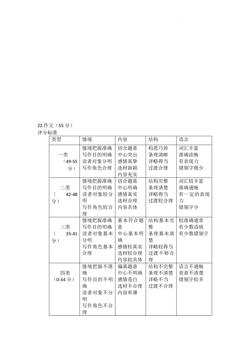 2022重庆中考语文A卷答案_中考真题_1.语文中考真题2015-2024年_地区卷_重庆中考语文08-22_2022年重庆市中考语文试卷(A)及答案