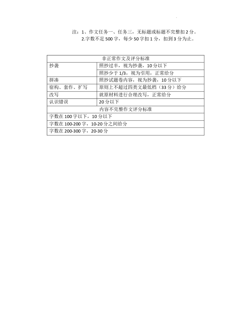 2022重庆中考语文A卷答案_中考真题_1.语文中考真题2015-2024年_地区卷_重庆中考语文08-22_2022年重庆市中考语文试卷(A)及答案