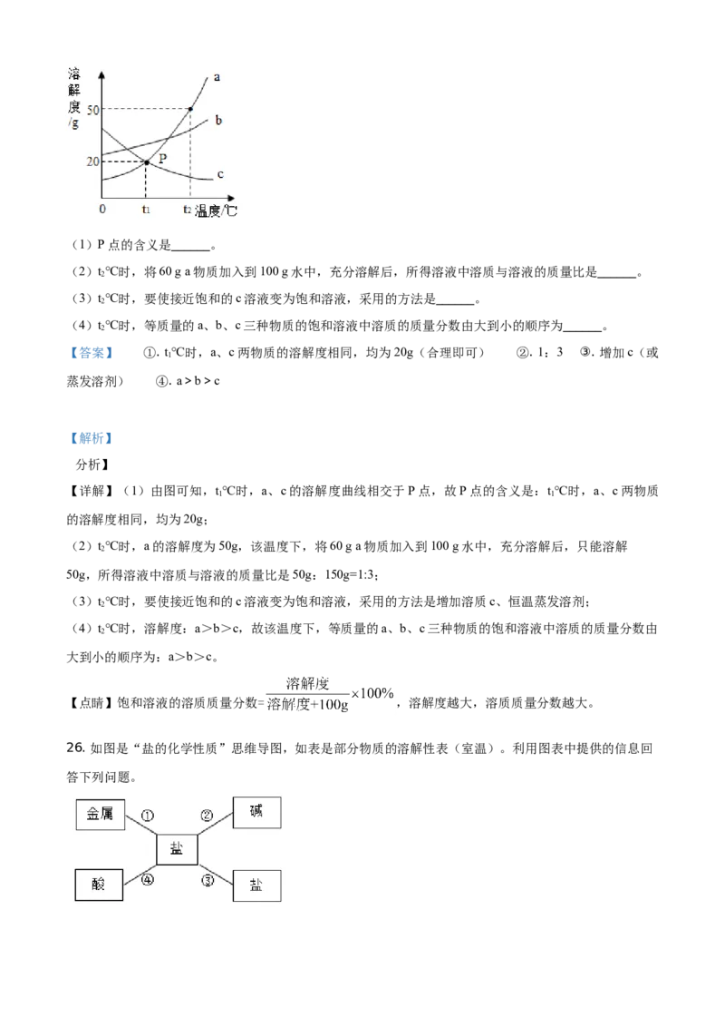 山东省临沂市2021年中考化学试题（解析版）_中考真题_5.化学中考真题2015-2024年_地区卷_山东省_临沂化学08-21