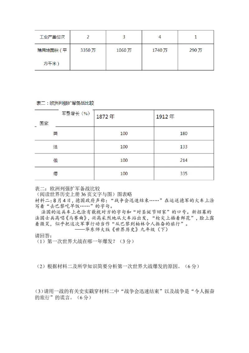 海南省2008年历史中考试题及答案_6.历史中考真题2015-2024年_地区卷_海南中考历史08-21