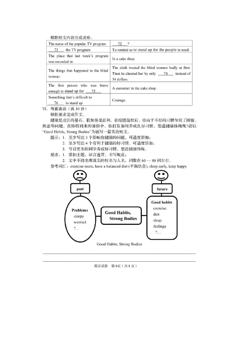 2020年辽宁阜新中考英语真题及答案_中考真题_3.英语中考真题2015-2024年_地区卷_辽宁省_辽宁英语_辽宁英语_阜新英语15-22