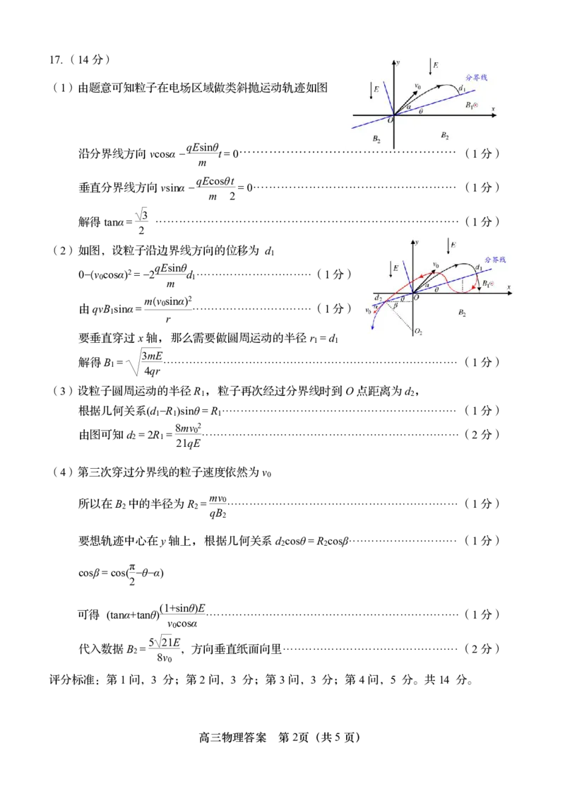 青岛市2024届一模物理答案_2024年3月_013月合集_2024届山东省青岛市高三年级第一次适应性检测_青岛市2024年高三年级第一次适应性检测（青岛一摸）物理_青岛市2024届一模物理试题