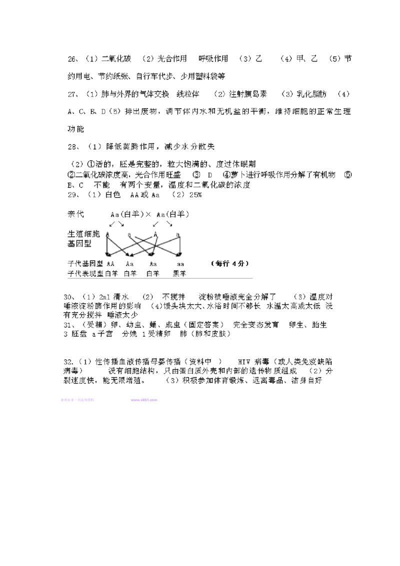 山东省临沂市2014年初中学业考试生物试题_8.生物中考真题2015-2024年_地区卷_山东省_临沂生物08-22_临沂生物