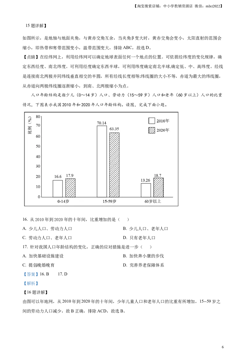 精品解析：2023年湖南省株洲市中考地理真题（解析版）_9.地理中考真题2015-2024年_2023中考地理真题7.20_精品解析：2023年湖南省株洲市中考地理真题