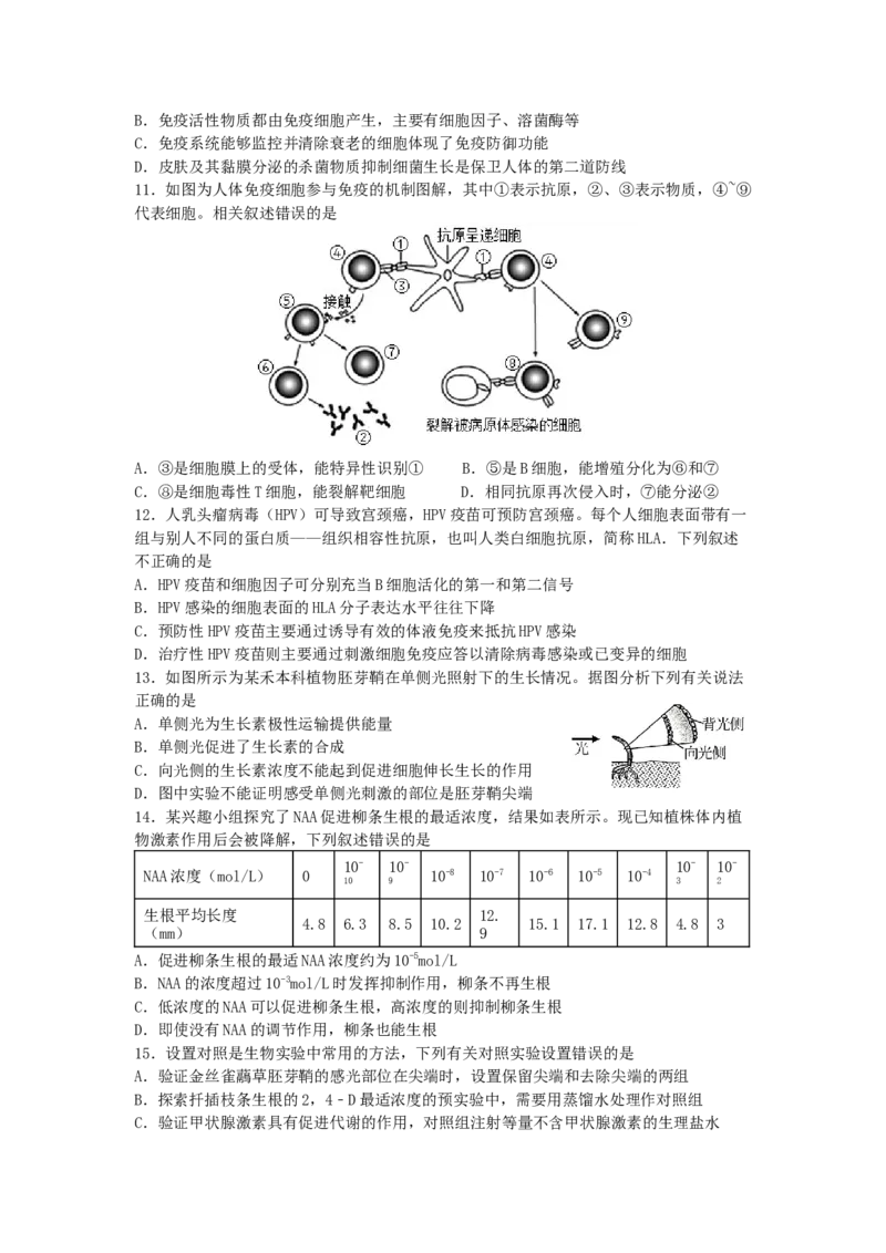 高二生物试卷_251211江苏省无锡市江阴市六校联考2025-2026学年高二上学期11月期中_江苏省无锡市江阴市六校联考2025-2026学年高二上学期11月期中生物试题（有答案）