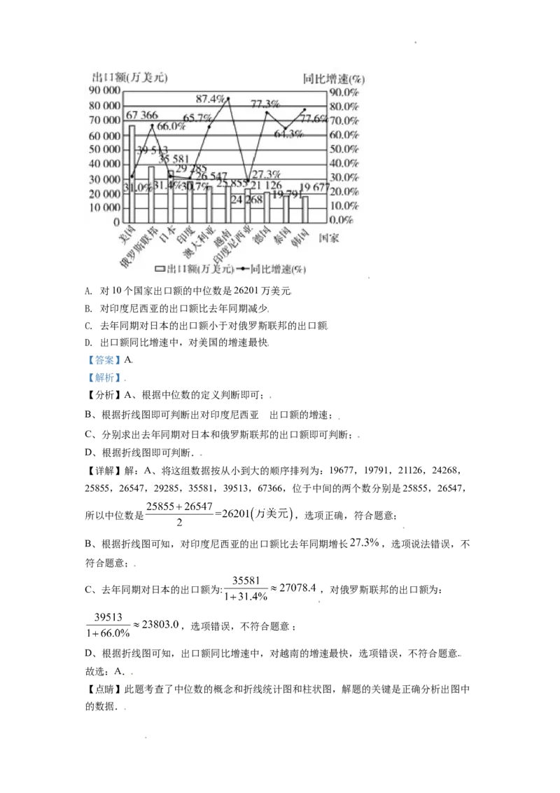 2021年山东省潍坊市中考数学试题（教师版）_中考真题_2.数学中考真题2015-2024年_地区卷_山东省_山东潍坊中考数学08-22