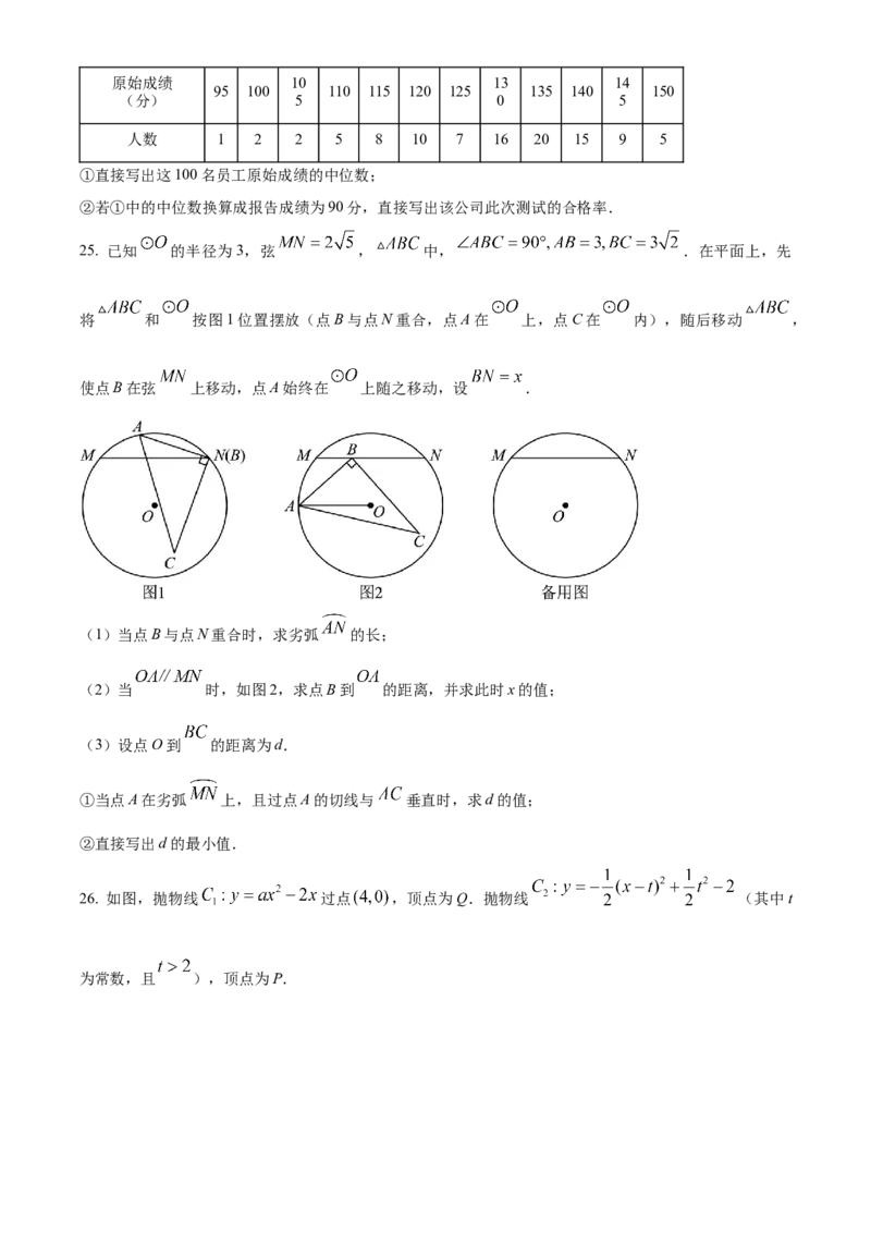 2024年河北省中考数学试题闲鱼号：非凡小翊（空白卷）_河北省历年中考真题_数学历年中考真题