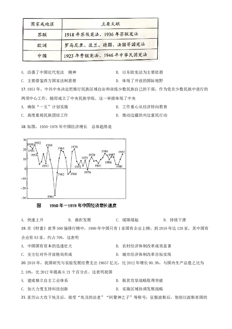 广东省2021年中考历史试题（原卷版）_6.历史中考真题2015-2024年_2021中考历史真题102份_​2021广东历史​