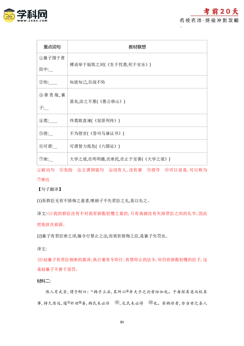 语文（二）-2024年高考考前20天终极冲刺攻略_2024高考押题卷_62024学科网全系列_20学科网高考考前终极攻略_语文-2024年高考考前20天终极冲刺攻略