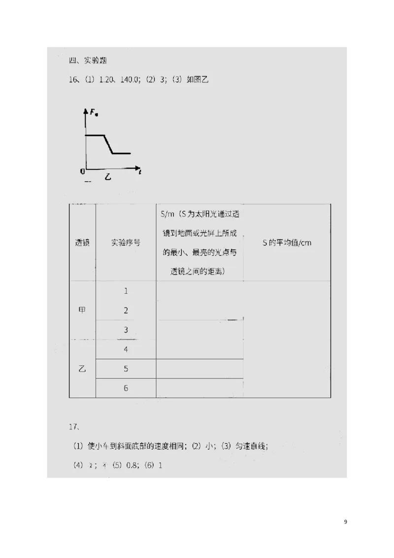 广东省2018年中考物理真题试题（含扫描答案）_中考真题_4.物理中考真题2015-2024年_2018年中考物理真题223份