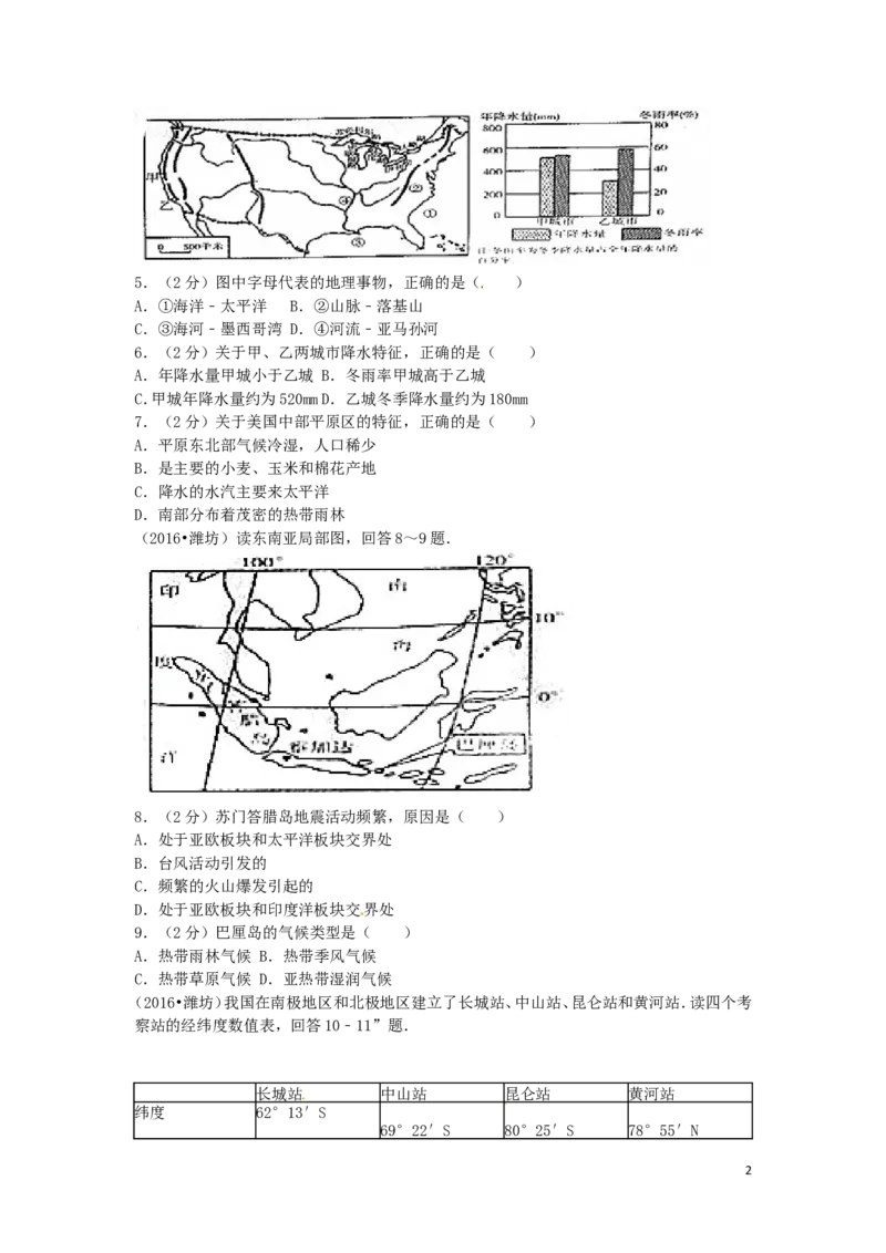 山东省潍坊市2016年中考地理真题试题（含扫描答案）_9.地理中考真题2015-2024年_2016年全国中考地理65份