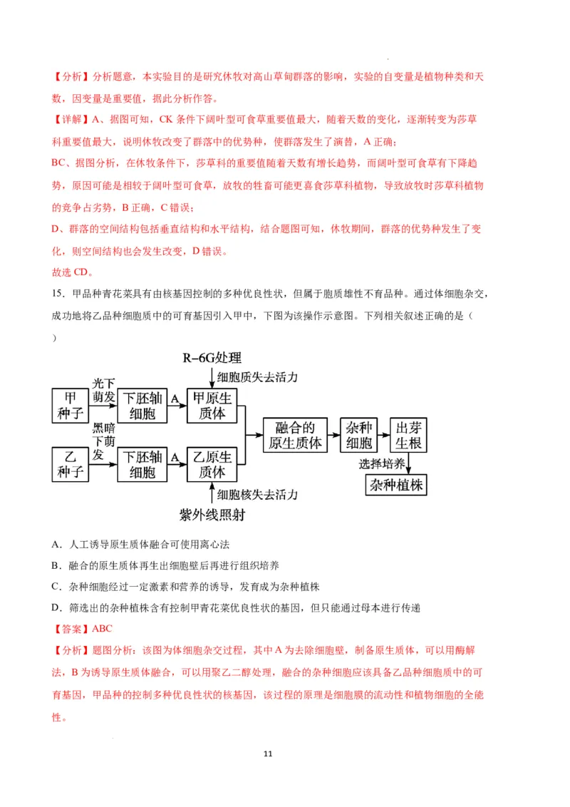 生物（河北卷）（全解全析）_2023高考押题卷_学易金卷-2023学科网押题卷（各科各版本）_2023学科网押题卷-学易金卷-生物_生物（河北卷）-学易金卷：2023年高考考前押题密卷