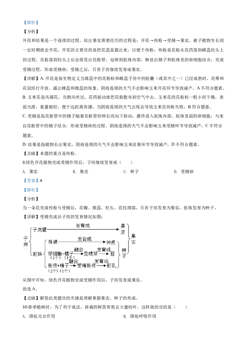 精品解析：黑龙江省齐齐哈尔市、黑河市、大兴安岭地区2020年中考生物试题（解析版）_8.生物中考真题2015-2024年_2020生物真题74份