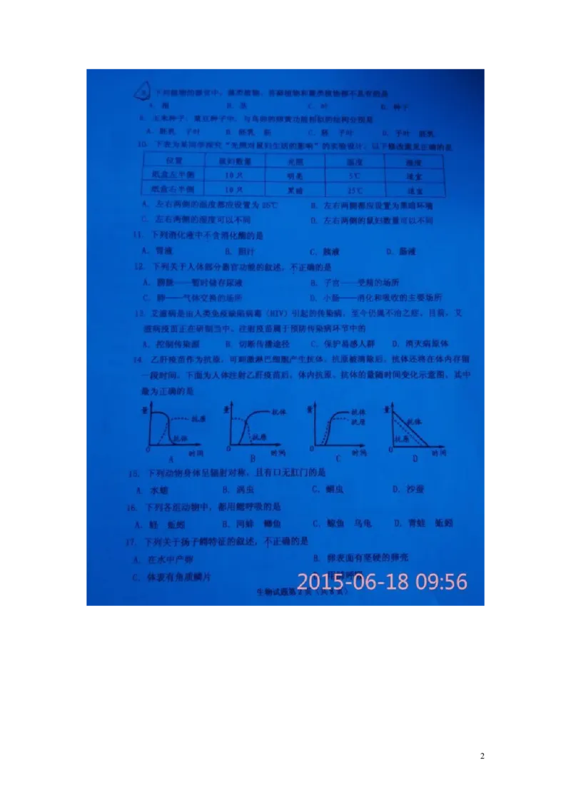 山东省威海市2015年中考生物真题试题（扫描版，含答案）_8.生物中考真题2015-2024年_2015年全国中考生物74份