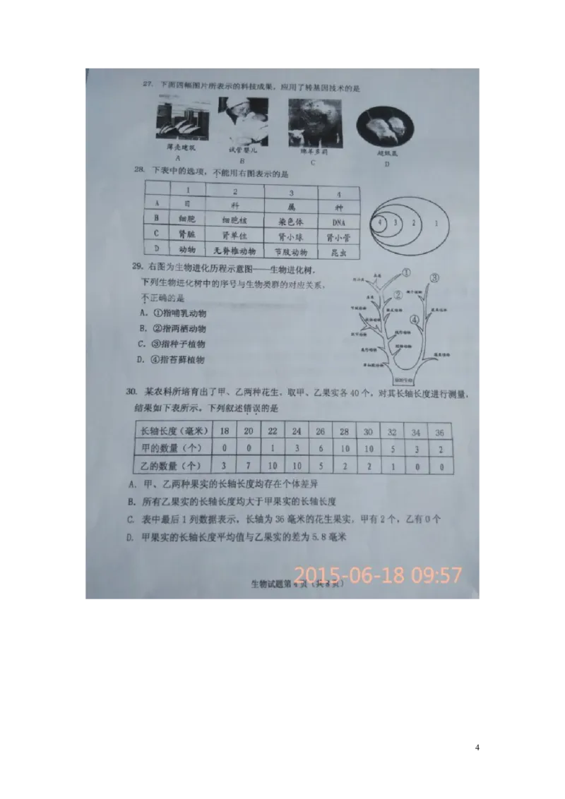 山东省威海市2015年中考生物真题试题（扫描版，含答案）_8.生物中考真题2015-2024年_2015年全国中考生物74份