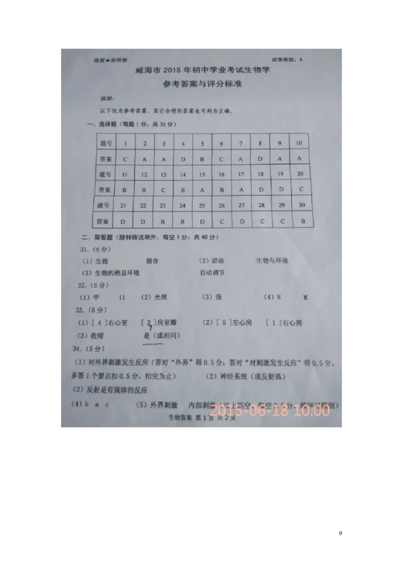山东省威海市2015年中考生物真题试题（扫描版，含答案）_8.生物中考真题2015-2024年_2015年全国中考生物74份