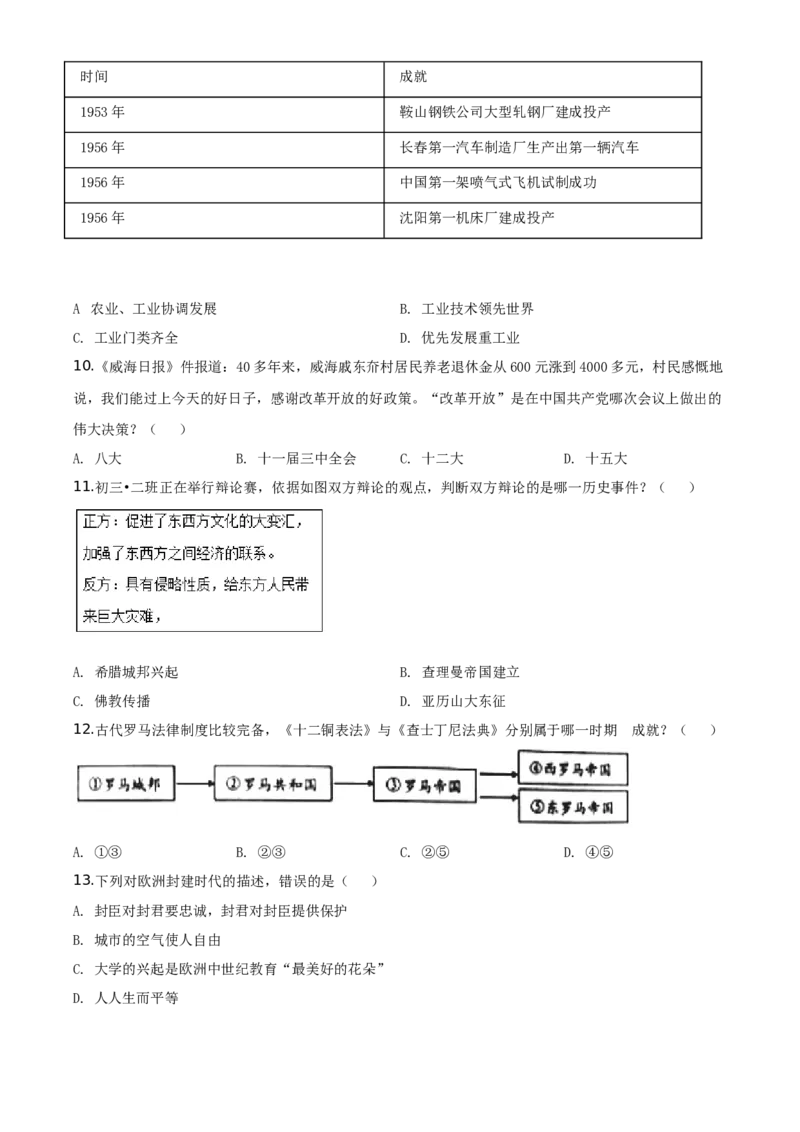 山东省威海市2020年中考历史试题（学生版）_6.历史中考真题2015-2024年_地区卷_山东省_山东威海历史10-20
