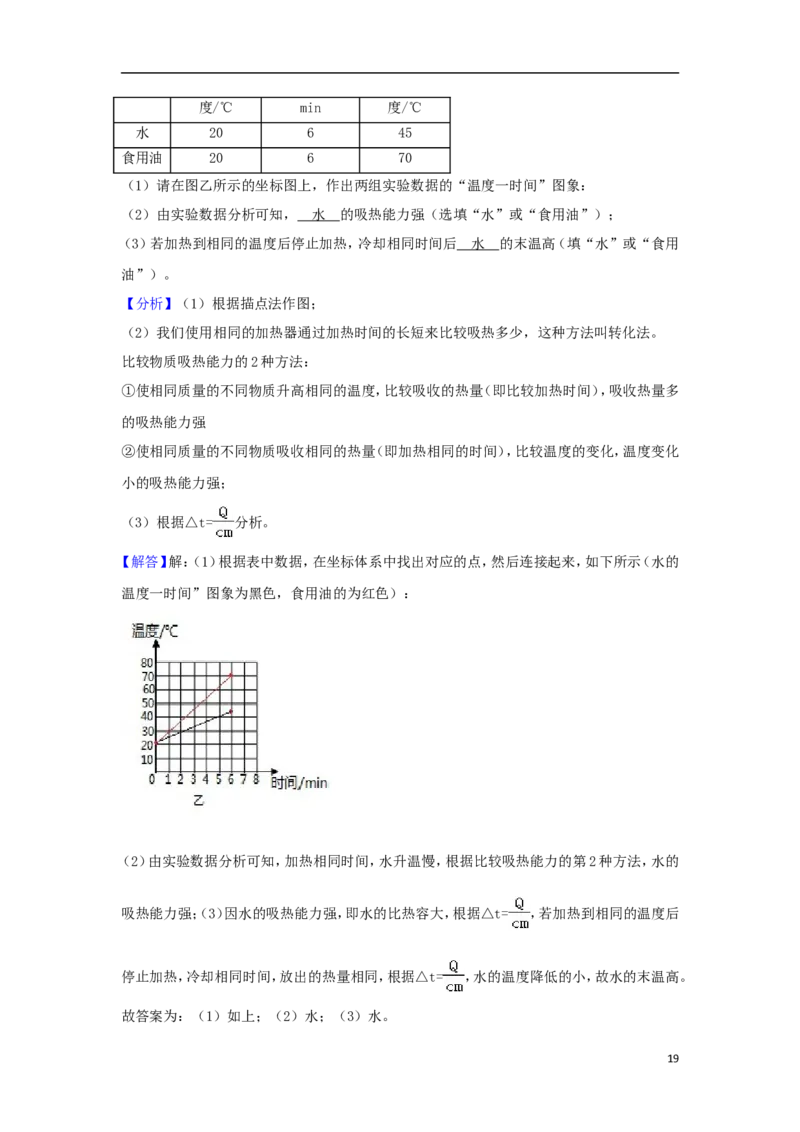 内蒙古呼和浩特市2018年中考物理真题试题（含解析）_中考真题_4.物理中考真题2015-2024年_2018年中考物理真题223份