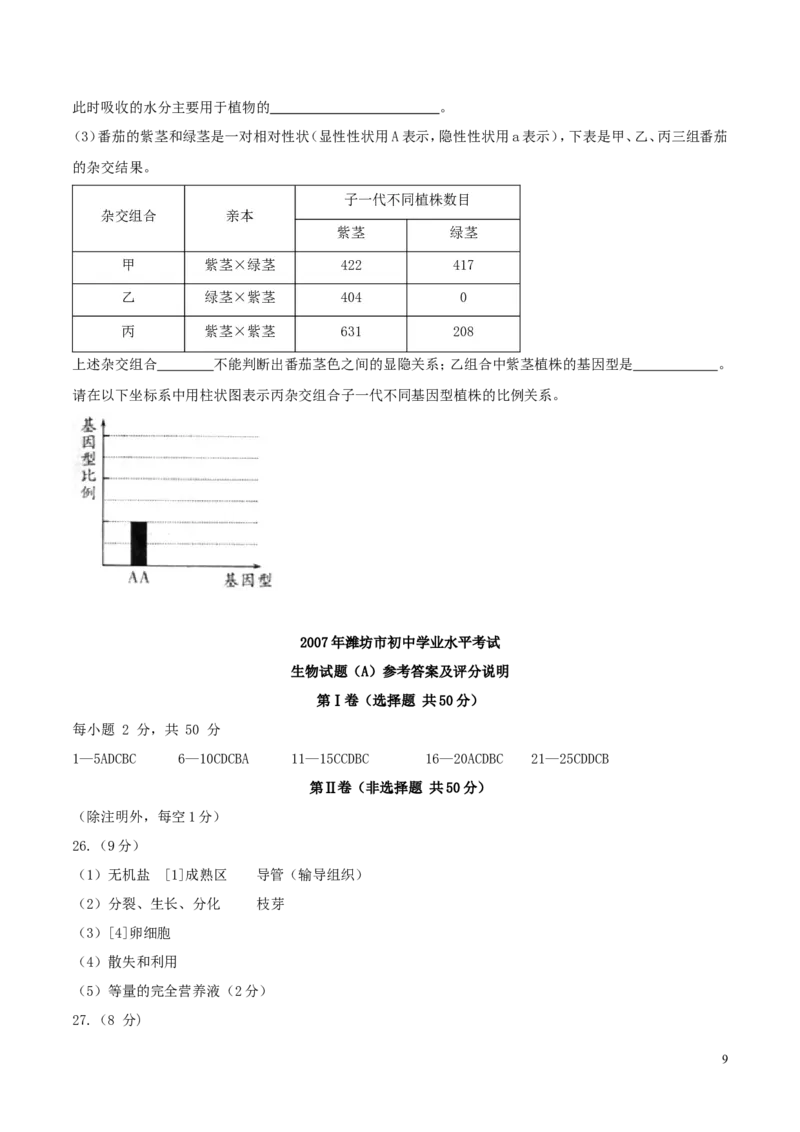 山东省潍坊市2017年中考生物真题试题（含答案）_8.生物中考真题2015-2024年_2017年全国中考生物124份