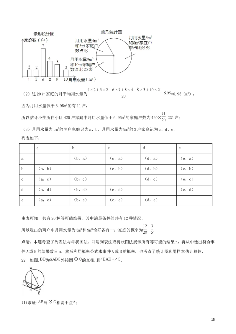 山东省潍坊市2018年中考数学真题试题（含解析）_中考真题_2.数学中考真题2015-2024年_2018年全国中考数学258份