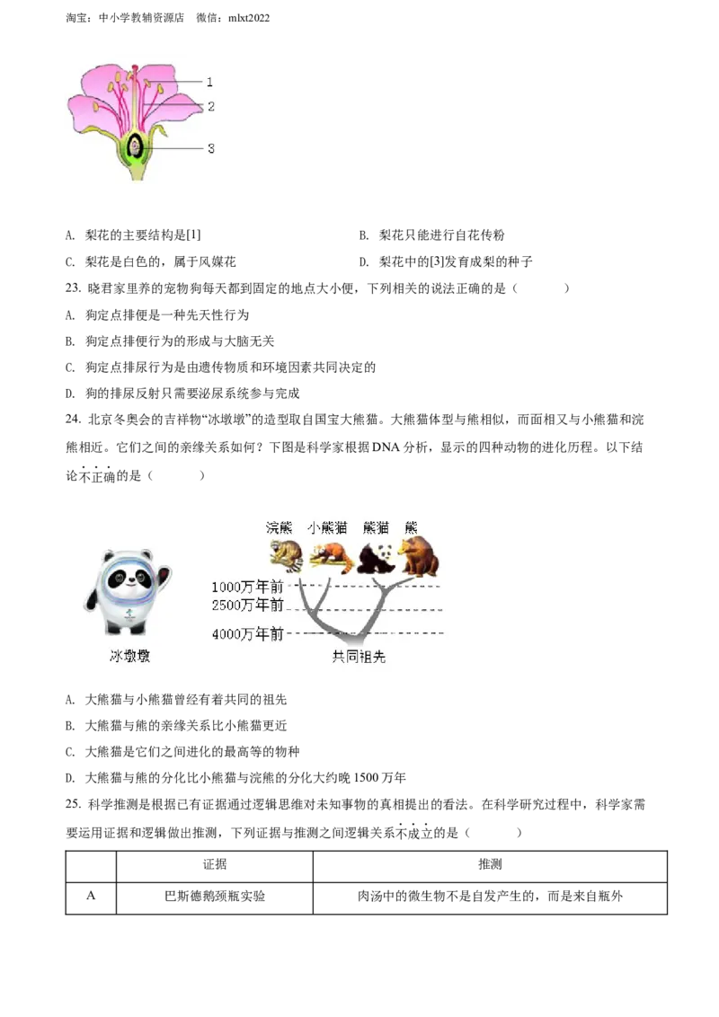 精品解析：2022年山东省烟台中考生物真题（原卷版）_8.生物中考真题2015-2024年_地区卷_山东省_烟台中考生物08-22