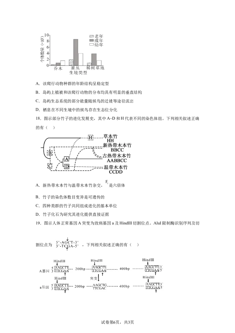 江苏2025年高考江苏卷生物高考真题文档版_1.高考2025全国各省真题+答案_9.高考生物真题答案更新中