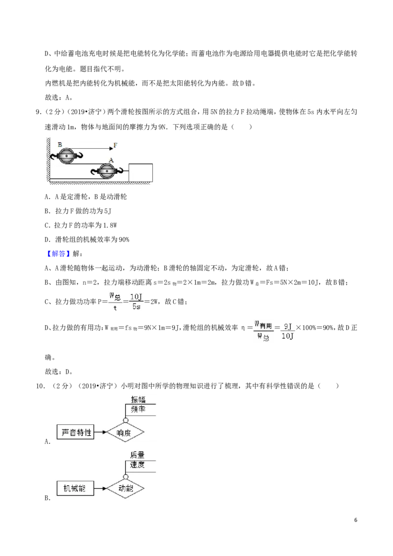 山东省济宁市2019年中考物理真题试题（含解析）_中考真题_4.物理中考真题2015-2024年_2019年中考物理真题175份