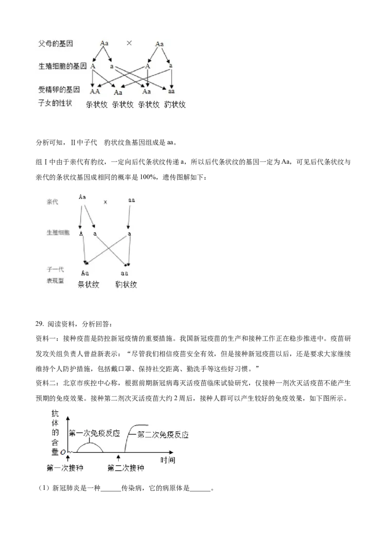 精品解析：2022年江苏省常州市初中生物结业会考生物试题（解析版）_8.生物中考真题2015-2024年_2022年全国中考生物114份14