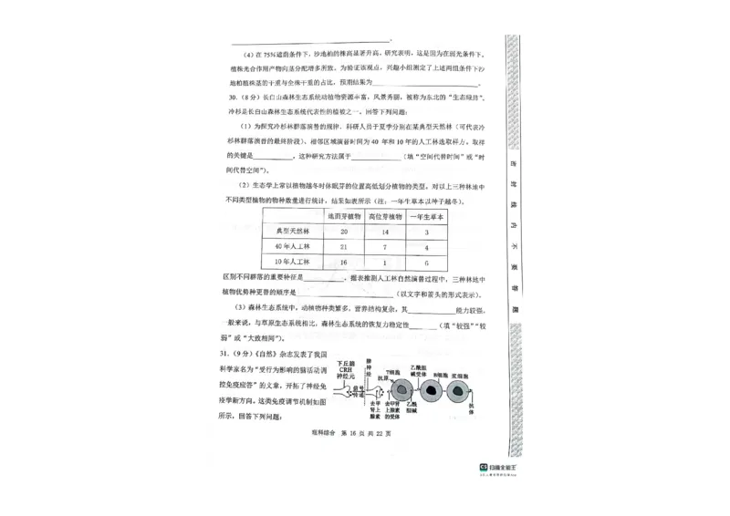 陕西省渭南市2023-2024学年高三下学期教学质量检测理综试卷（Ⅱ）_00_2024年4月_01按日期_14号_2024届陕西省渭南市高三下学期教学质量检测（Ⅱ）