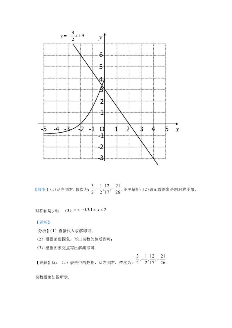 2021年重庆市中考数学试卷(A卷)及答案_中考真题_2.数学中考真题2015-2024年_地区卷_重庆中考数学08-22