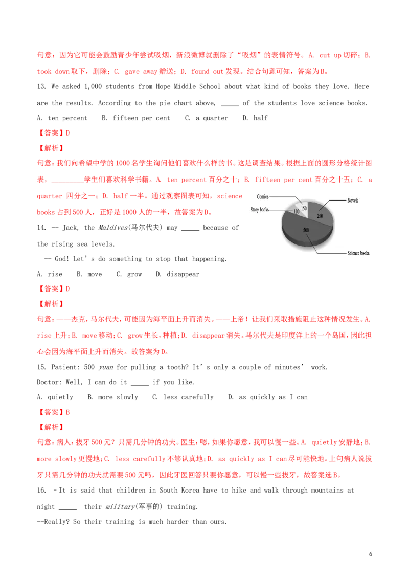 山东省东营市2018年中考英语真题试题（含解析）_中考真题_3.英语中考真题2015-2024年_2018年全国中考YINGYU209份